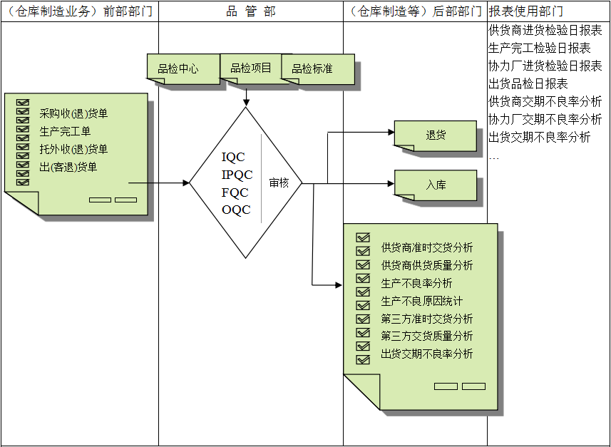 佛山爱游戏网页_爱游戏(中国)
