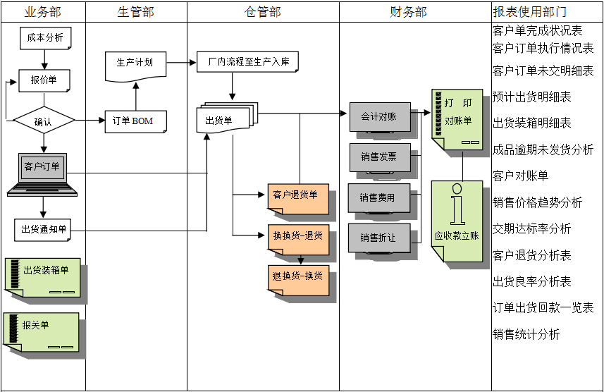 佛山爱游戏网页_爱游戏(中国)

