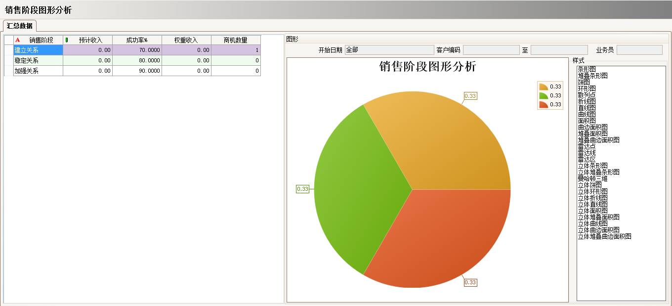 爱游戏网页_爱游戏(中国)
实施过程中会遇到哪些问题