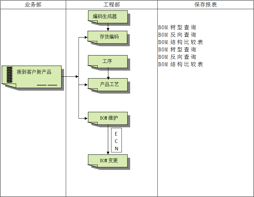 爱游戏网页_爱游戏(中国)
系统