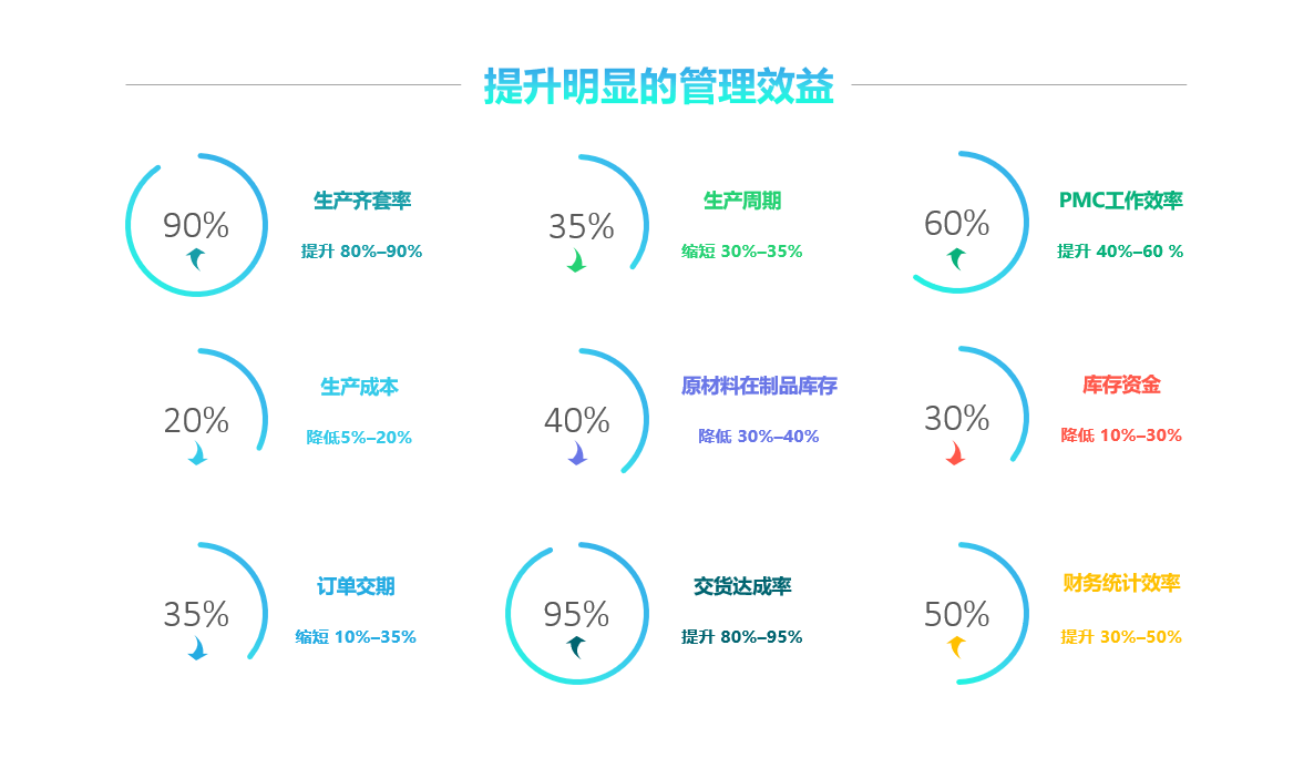 爱游戏网页_爱游戏(中国)
